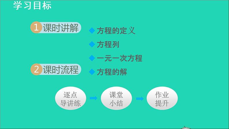 数学苏科版七年级上册同步教学课件第4章一元一次方程4.1从问题到方程1一元一次方程授课6402