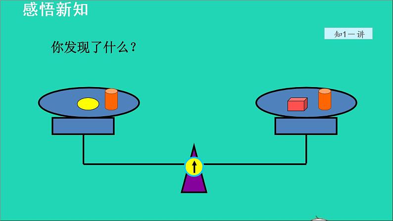 数学苏科版七年级上册同步教学课件第4章一元一次方程4.2解一元一次方程1解一元一次方程授课05