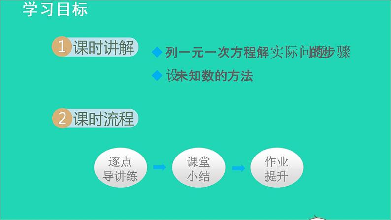 数学苏科版七年级上册同步教学课件第4章一元一次方程4.3用一元一次方程解决问题1列方程解实际问题的一般方法授课02