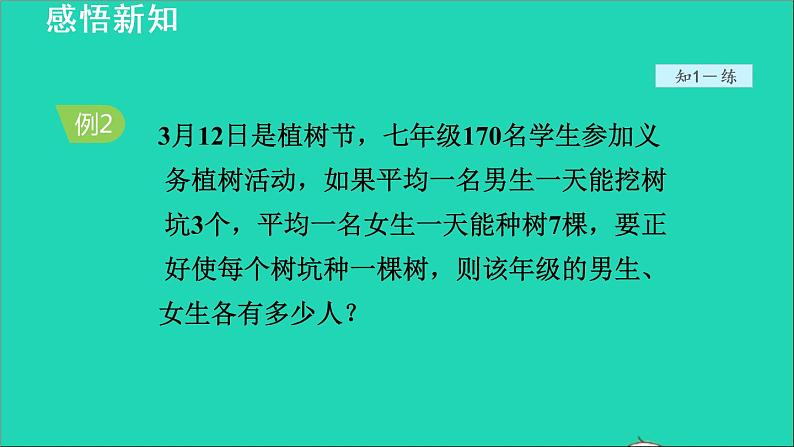 数学苏科版七年级上册同步教学课件第4章一元一次方程4.3用一元一次方程解决问题1列方程解实际问题的一般方法授课05