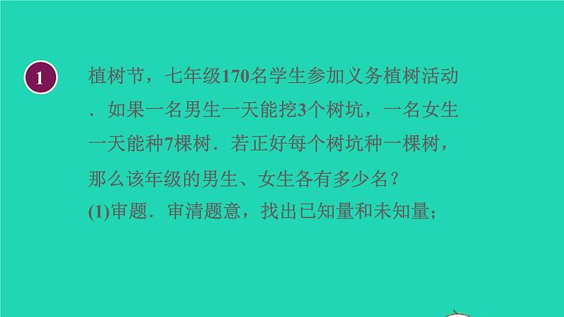 数学苏科版七年级上册同步教学课件第4章一元一次方程4.3用一元一次方程解决问题1列方程解应用题的一般步骤授课03