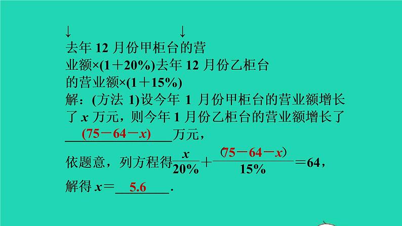 数学苏科版七年级上册同步教学课件第4章一元一次方程4.3用一元一次方程解决问题1列方程解应用题的一般步骤授课06