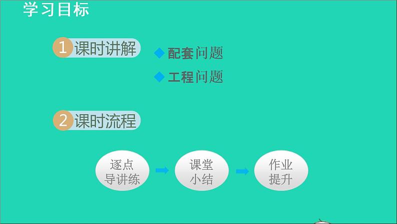 数学苏科版七年级上册同步教学课件第4章一元一次方程4.3用一元一次方程解决问题2产品配套问题和工程问题授课第2页