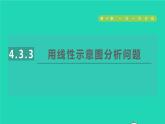 數(shù)學蘇科版七年級上冊同步教學課件第4章一元一次方程4.3用一元一次方程解決問題3用線性示意圖分析問題授課