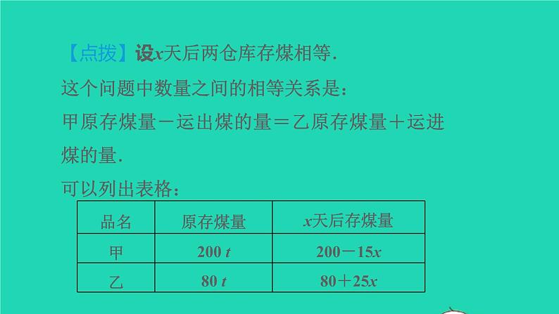 数学苏科版七年级上册同步教学课件第4章一元一次方程4.3用一元一次方程解决问题3用线性示意图分析问题授课05