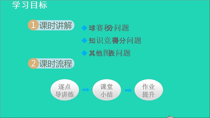 数学苏科版七年级上册同步教学课件第4章一元一次方程4.3用一元一次方程解决问题4积分问题和图表问题授课02