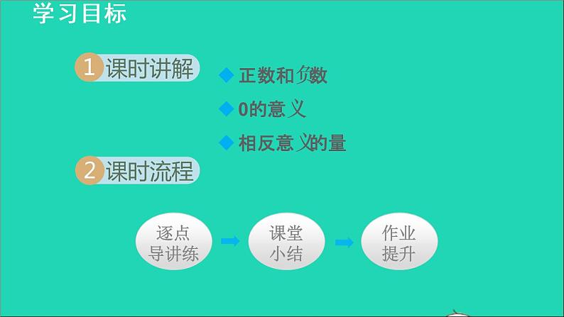 数学苏科版七年级上册同步教学课件第2章有理数2.1正数和负数授课02