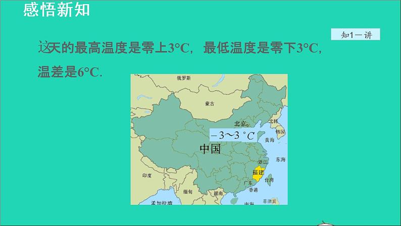 数学苏科版七年级上册同步教学课件第2章有理数2.1正数和负数授课05