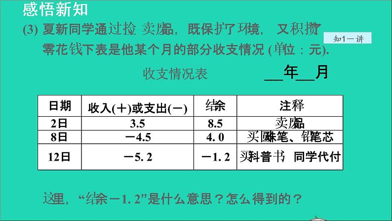 数学苏科版七年级上册同步教学课件第2章有理数2.1正数和负数授课07