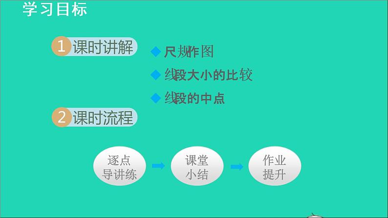 数学苏科版七年级上册同步教学课件第6章平面图形的认识一6.1线段射线直线2线段的大小授课02