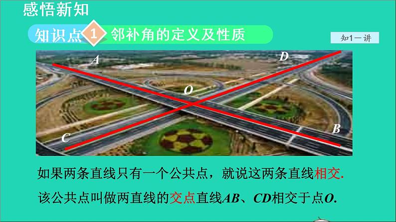 数学苏科版七年级上册同步教学课件第6章平面图形的认识一6.3余角补角对顶角2相交线授课第3页