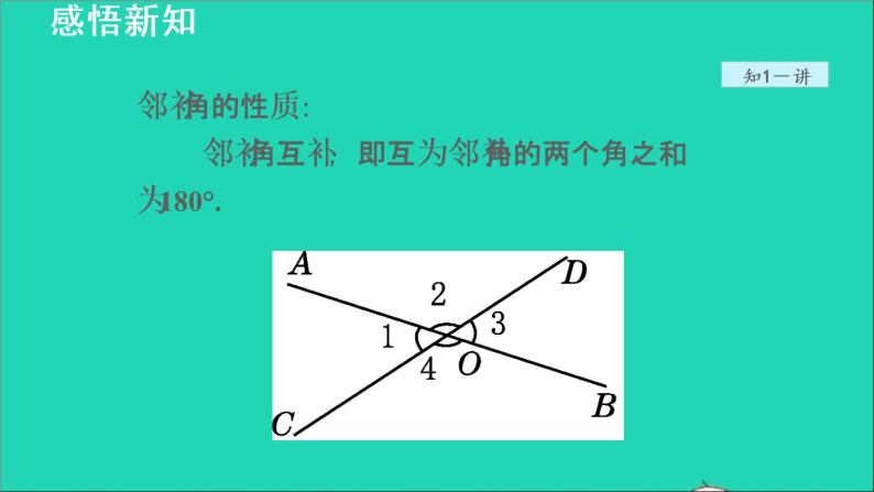 数学苏科版七年级上册同步教学课件第6章平面图形的认识一6.3余角补角对顶角2相交线授课06