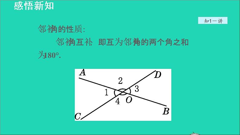 数学苏科版七年级上册同步教学课件第6章平面图形的认识一6.3余角补角对顶角2相交线授课第6页