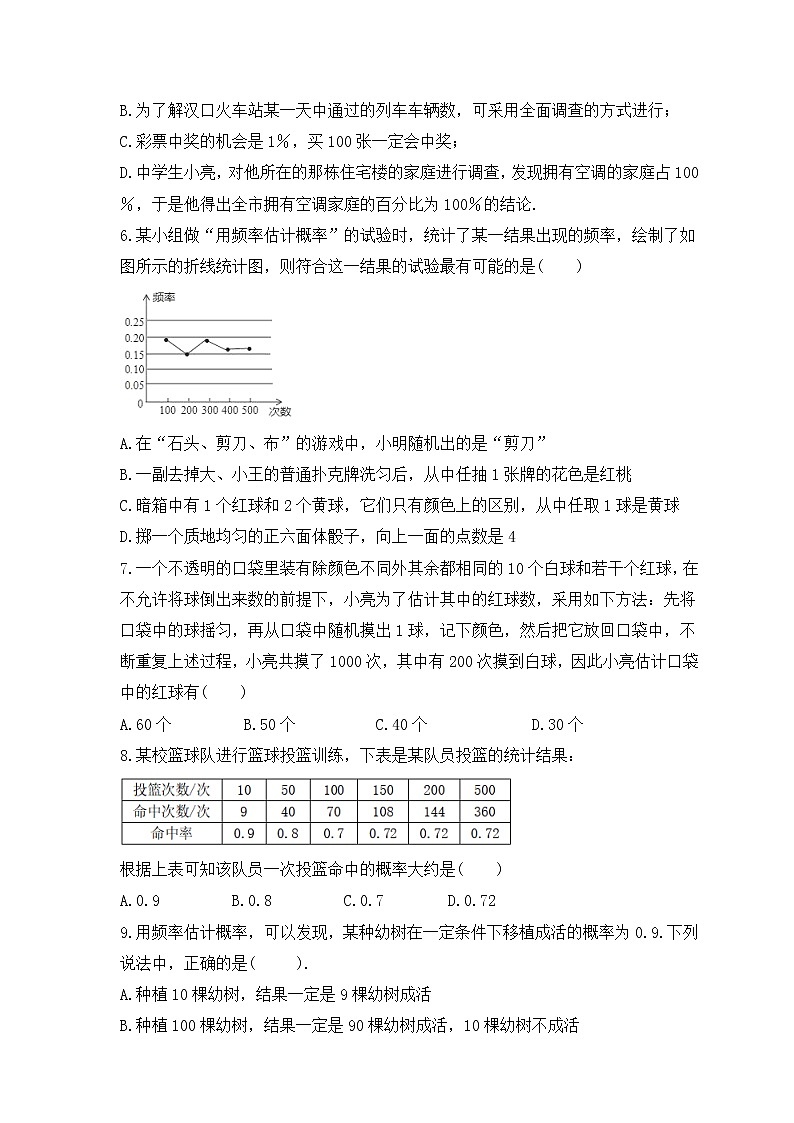 2022-2023年浙教版数学九年级上册2.3《用频率估计概率》课时练习（含答案）02