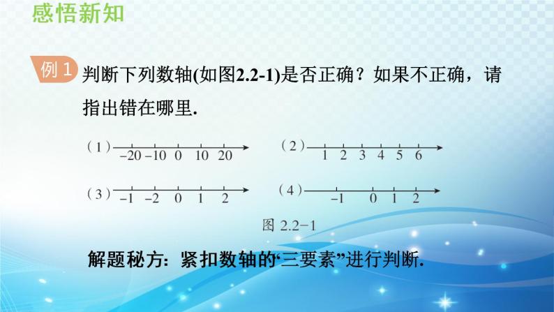 初中数学华东师大版七上 2.2 数轴 导学课件06