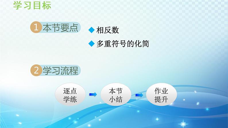 初中数学华东师大版七上 2.3 相反数 导学课件02