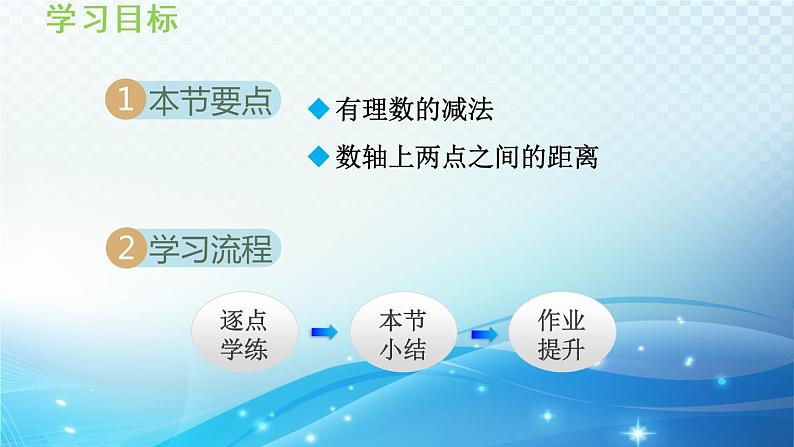 初中数学华东师大版七上 2.7 有理数的减法 导学课件第2页