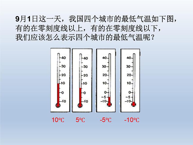 初中数学华东师大版七上2.1.1正数和负数 精品课件第6页