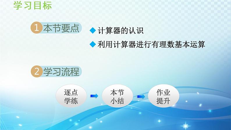 初中数学华师大版七年级上册 2.15 用计算器进行计算 导学课件02