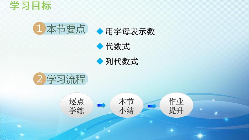 初中数学华师大版七年级上册 3.1 列代数式 导学课件第2页