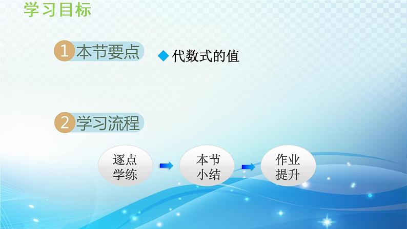 初中数学华师大版七年级上册 3.2 代数式的值 导学课件02