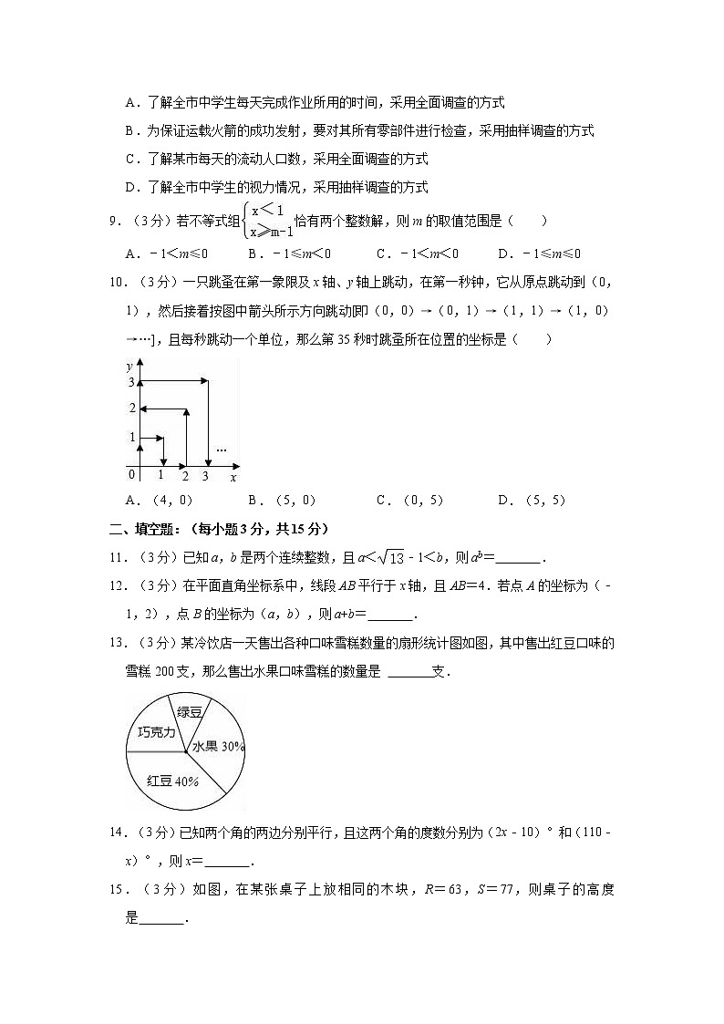 2021-2022学年河南省驻马店市平舆县七年级（下）期末数学试卷(解析版)02