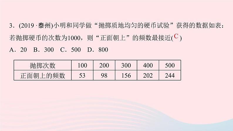 数学北师大版九年级上册同步教学课件第3章概率的进一步认识2用频率估计概率作业05