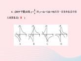 数学北师大版九年级上册同步教学课件第6章反比例函数单元复习