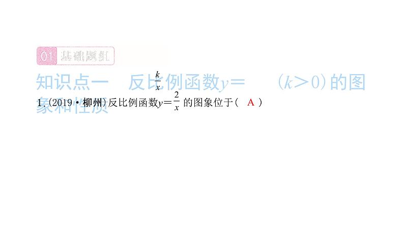 2022九年级数学下册第二十六章反比例函数26.1反比例函数26.1.2反比例函数的图象和性质第1课时反比例函数的图象和性质习题课件新版新人教版02