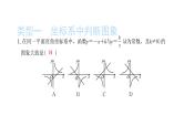 2022九年级数学下册第二十六章反比例函数26.1反比例函数方法专题1反比例函数与一次函数的综合习题课件新版新人教版