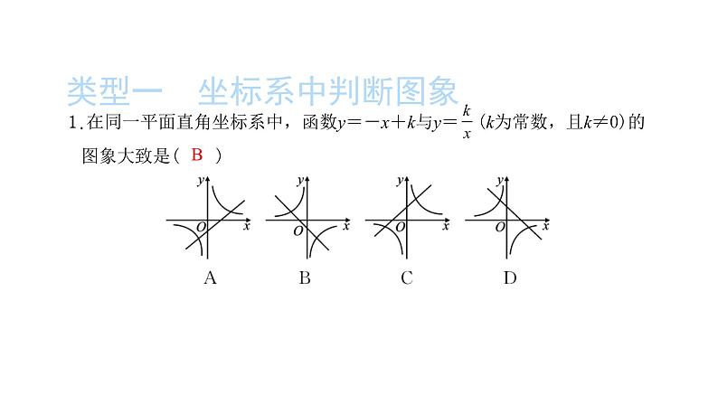 2022九年级数学下册第二十六章反比例函数26.1反比例函数方法专题1反比例函数与一次函数的综合习题课件新版新人教版第2页