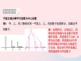 數(shù)學(xué)北師大版九年級上冊同步教學(xué)課件第5章投影與視圖易錯(cuò)課堂5