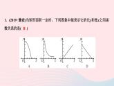 數(shù)學(xué)北師大版九年級上冊同步教學(xué)課件第6章反比例函數(shù)3反比例函數(shù)的應(yīng)用作業(yè)