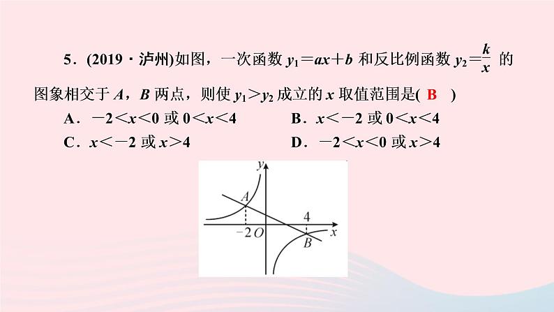 数学北师大版九年级上册同步教学课件第6章反比例函数3反比例函数的应用作业第7页