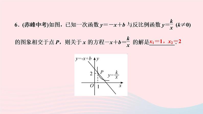 数学北师大版九年级上册同步教学课件第6章反比例函数3反比例函数的应用作业第8页