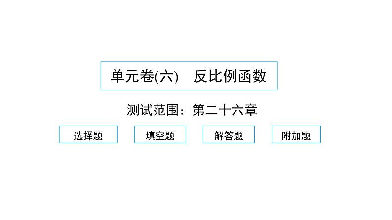 2022九年级数学下册第二十六章反比例函数单元卷习题课件新版新人教版01