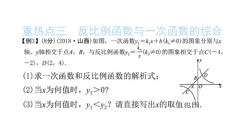 2022九年级数学下册第二十六章反比例函数章末复习与小结1习题课件新版新人教版06