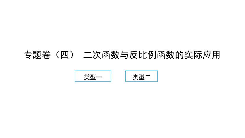 2022九年级数学下册专题卷四二次函数与反比例函数的实际应用习题课件新版新人教版第1页