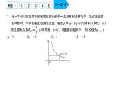 2022九年级数学下册专题卷四二次函数与反比例函数的实际应用习题课件新版新人教版