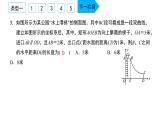 2022九年级数学下册专题卷四二次函数与反比例函数的实际应用习题课件新版新人教版