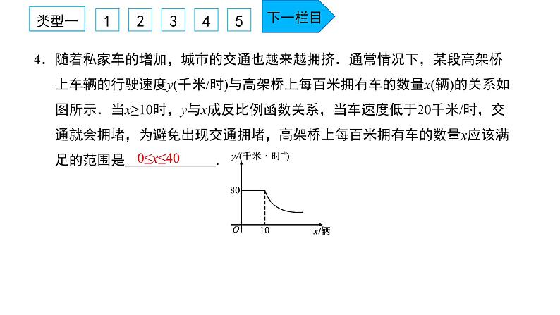 2022九年级数学下册专题卷四二次函数与反比例函数的实际应用习题课件新版新人教版第5页