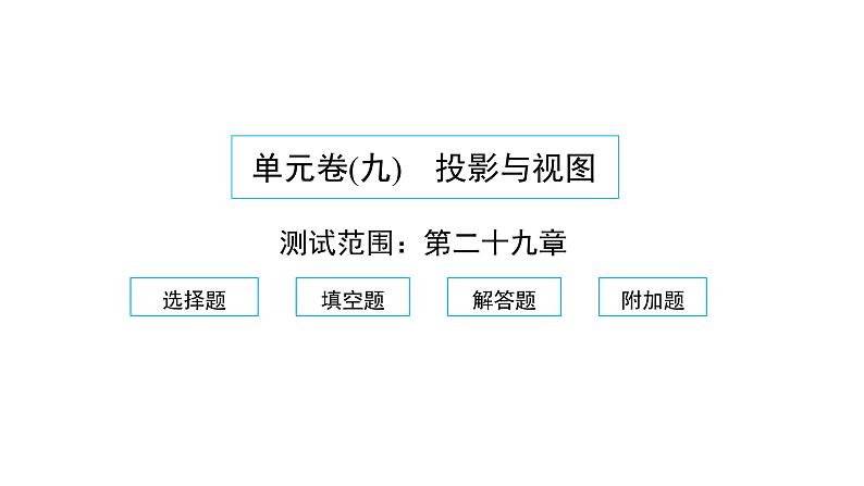 2022九年级数学下册第二十九章投影与视图单元卷习题课件新版新人教版01