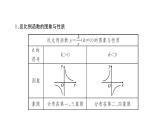 2022九年級數(shù)學(xué)下冊常用公式性質(zhì)與定理速記習(xí)題課件新版新人教版