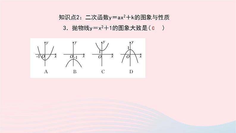 数学华东师大版九年级下册同步教学课件第26章二次函数26.2二次函数的图象与性质2二次函数y=ax2+bx+c的图象与性质第1课时作业07