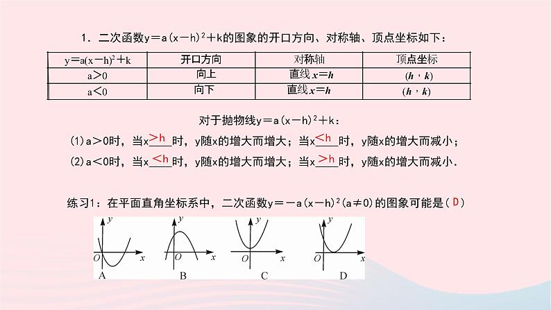 数学北师大版九年级下册 同步教学课件第2章二次函数2二次函数的图像与性质第3课时二次函数y＝a(x－h)2＋k的图象与性质作业03