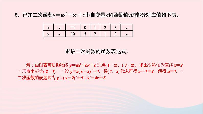 数学华东师大版九年级下册同步教学课件第26章二次函数专题(1)巧用抛物线的对称性解题作业第8页