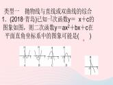 数学华东师大版九年级下册同步教学课件第26章二次函数专题(3)二次函数图像信息题归类作业