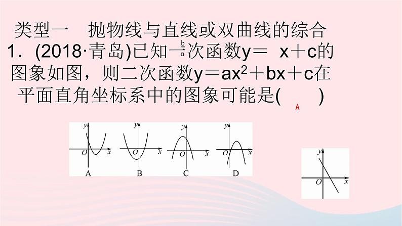 数学华东师大版九年级下册同步教学课件第26章二次函数专题(3)二次函数图像信息题归类作业第2页