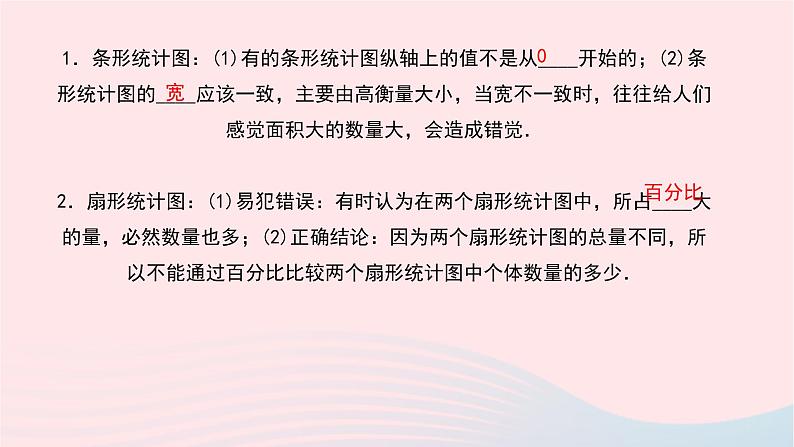 数学华东师大版九年级下册同步教学课件第28章样本与总体28.3借助调查做决策2容易误导读者的统计图作业03