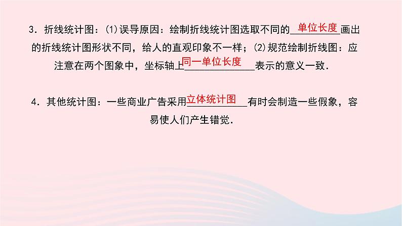 数学华东师大版九年级下册同步教学课件第28章样本与总体28.3借助调查做决策2容易误导读者的统计图作业04